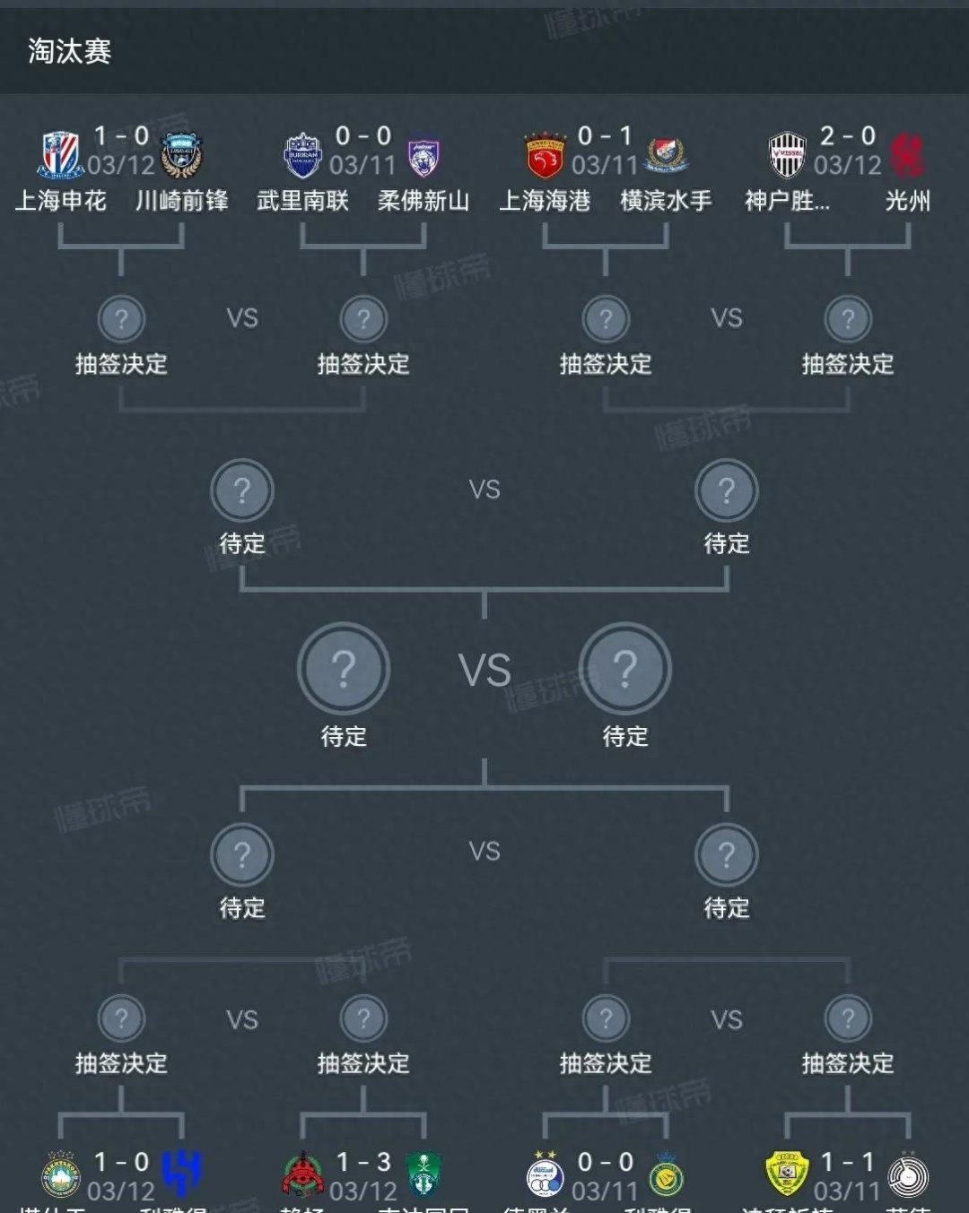 关于大分三神表现低迷,亚冠资格岌岌可危的信息 关于大分三神表现低迷,亚冠资格岌岌可危的信息