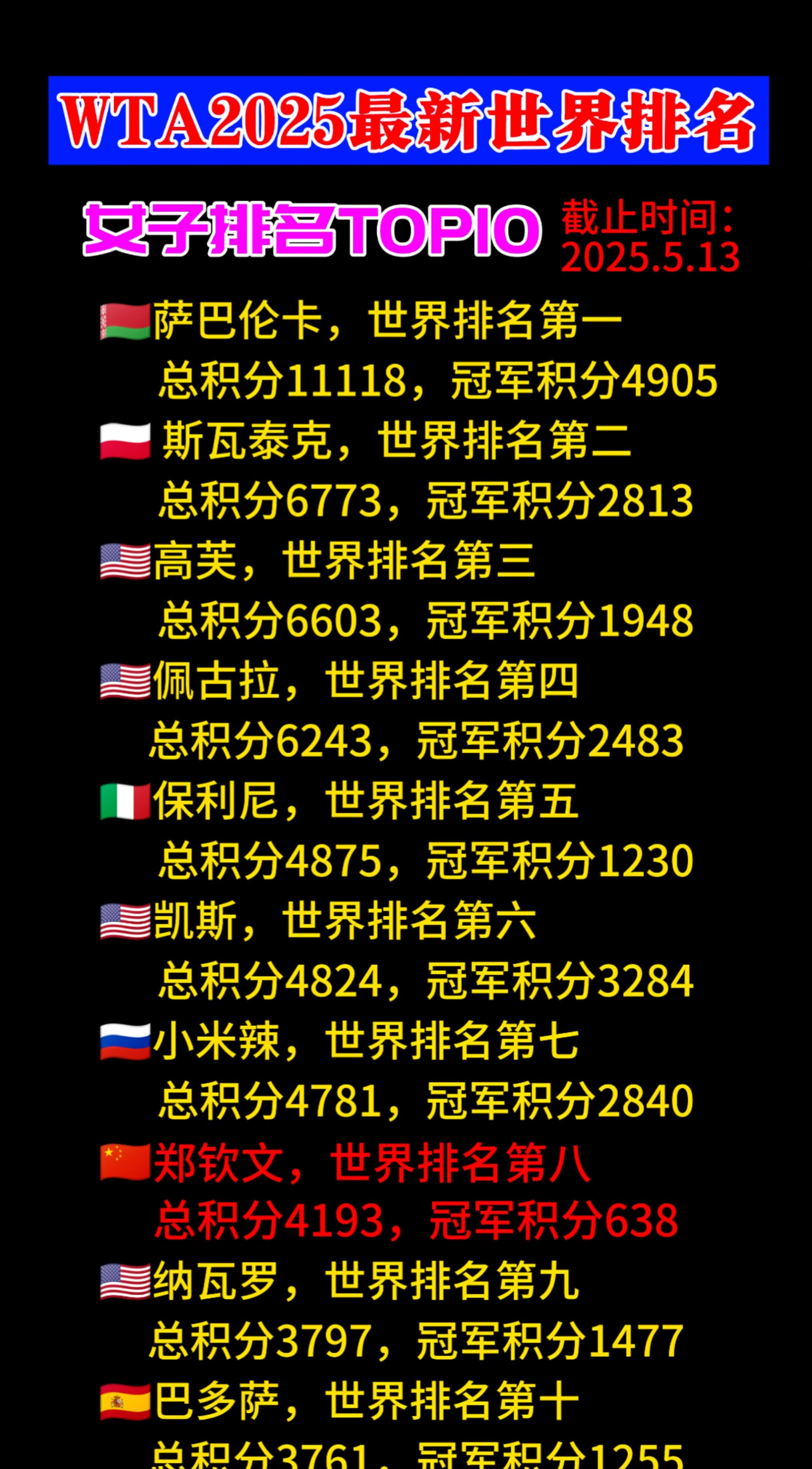 佛罗伦萨主场击败桑普多利亚,积分榜稳步攀升的简单介绍 佛罗伦萨主场击败桑普多利亚,积分榜稳步攀升的简单介绍