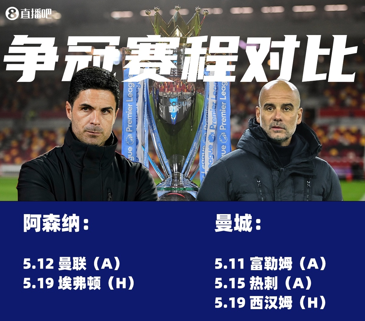 包含富勒姆连败,保级形势严峻!的词条 包含富勒姆连败,保级形势严峻!的词条