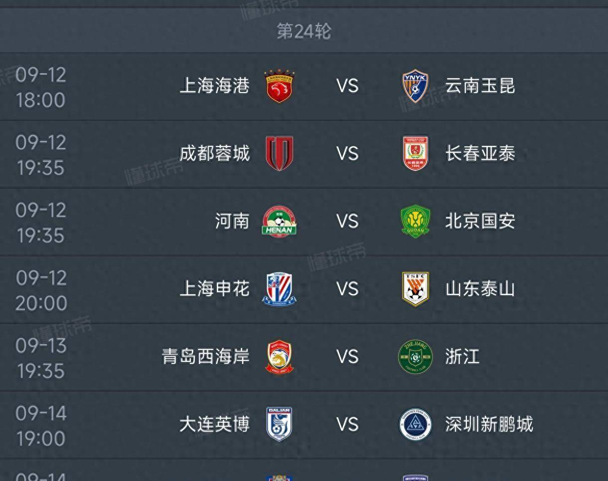 进入密集赛程,球员体能面临考验 进入密集赛程,球员体能面临考验