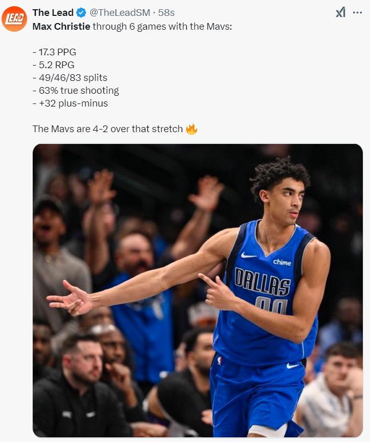 灰熊胜独行侠！波尔津吉斯状态回升仍败北的简单介绍