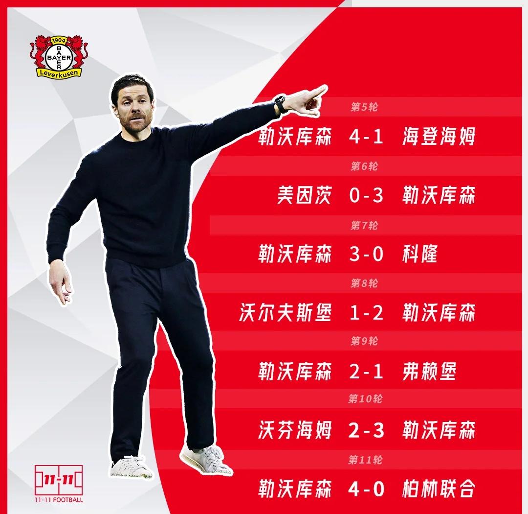 勒沃库森保持不败战绩！主场喜获胜利，稳固队伍实力的简单介绍