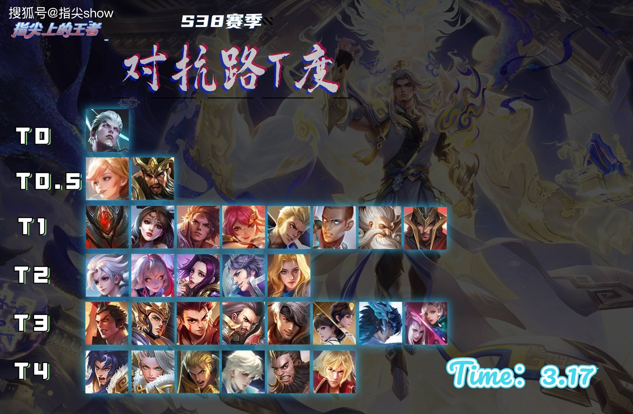 神仙对局！S赛比赛过程堪比大片的简单介绍